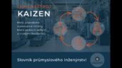 Slovník PI Kaizen