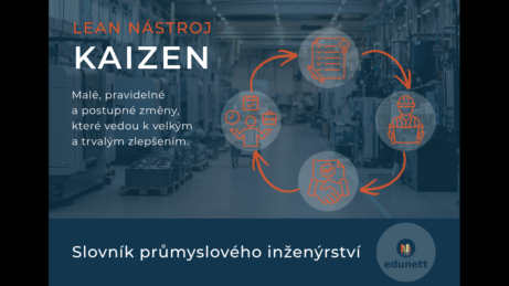 Slovník PI Kaizen